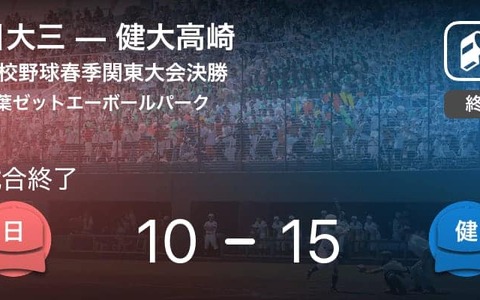 【高校野球春季関東大会決勝】健大高崎が乱打戦を制し優勝 画像