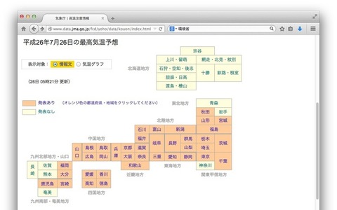 全国各地で「高温注意情報」名古屋や福岡など暑さ指数が「危険」 画像