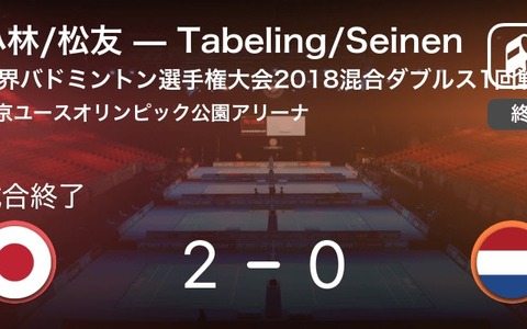 【世界バドミントン選手権大会混合ダブルス1回戦】小林/松友がTabeling/Seinenに勝利 画像