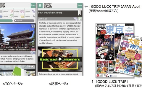 日本旅行に役立つアプリ「GOOD LUCK TRIP」英語版をリリース 画像