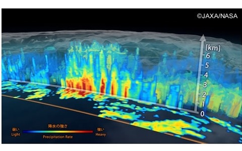 富士通、JAXAの地上システムを構築、世界中の降水に関する情報を一般配信 画像