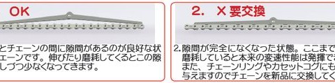 ワイパーマンのチェーンインジケーターをプレゼント 画像