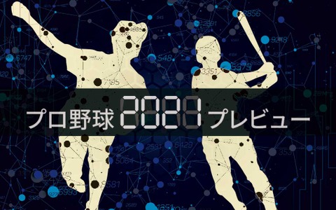 【プロ野球2021プレビュー】西武の“山賊打線”は復活なるか、投手陣再建へ左腕も集中補強 画像