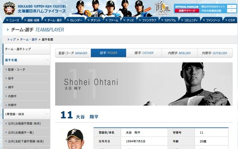 日ハム大谷翔平、10HR10勝の快挙達成！ファン驚きの声「規格外すぎる」 画像