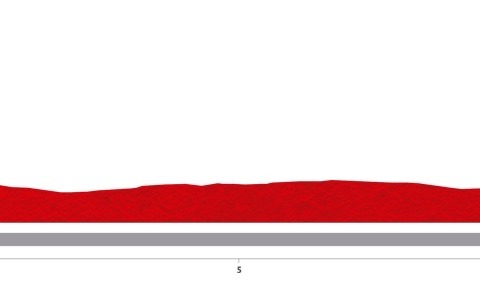 【ブエルタ・ア・エスパーニャ14】最終日第21ステージは個人タイムトライアル、コンタドールが総合優勝へ王手 画像