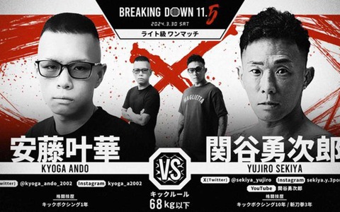 【BreakingDown11.5】両選手“顔面流血”のバチバチの大激闘、“アウトサイダー狩り”ならずも実況「見た目通りの戦い方をしてくれる」 画像
