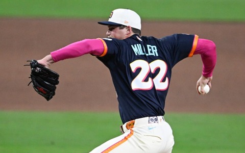 【MLB】「防御率0.00」パドレスの最強守護神ミラー、今季打者24人で19K「三振割合79.2％」　“平均163キロ”のフォーシームで無双中 画像