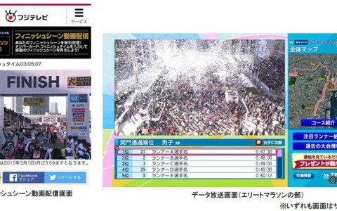 【東京マラソン15】全完走者のフィニッシュシーンの動画を無料でライブ配信　 画像