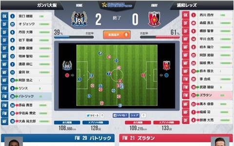 Jリーグの試合状況をデータで伝える新サービス…LIVEトラッキング 画像