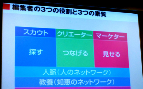 人・モノ・アイデアを編集することで生まれるイノベーション…NewsPicks佐々木紀彦編集長 画像