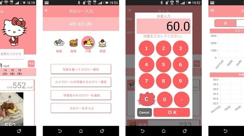 ハローキティのダイエットサポートアプリ、“ごほうび”のりんごがもらえる機能を追加 画像