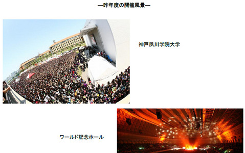 【GW】神戸の魅力を伝えるミュージックフェス、アプリで被災地支援 画像