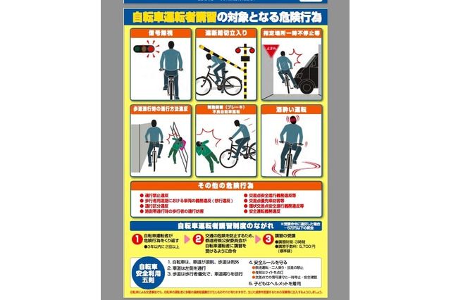 14歳から対象の「自転車運転者講習制度」、文科省が周知呼びかけ 画像