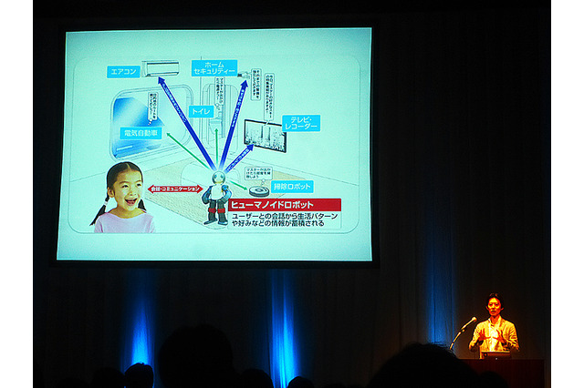 【ウェアラブルテック15】ロボットと対話…メディアのパラダイムシフトの可能性 画像