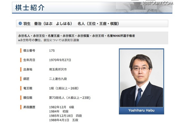 羽生善治名人、コンピュータと対戦する!? 叡王戦に初エントリー 画像