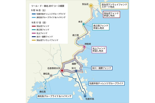 ツール・ド・東北が「奥松島グループライド＆ハイキング」コース新設 画像