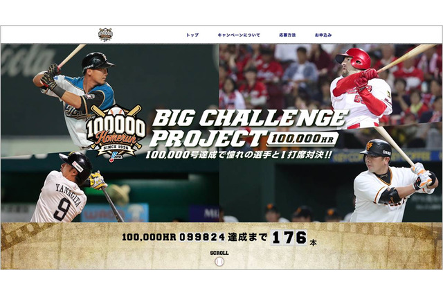 日本プロ野球ホームラン数通算10万号へのカウントダウン開始…選手との対決企画実施 画像