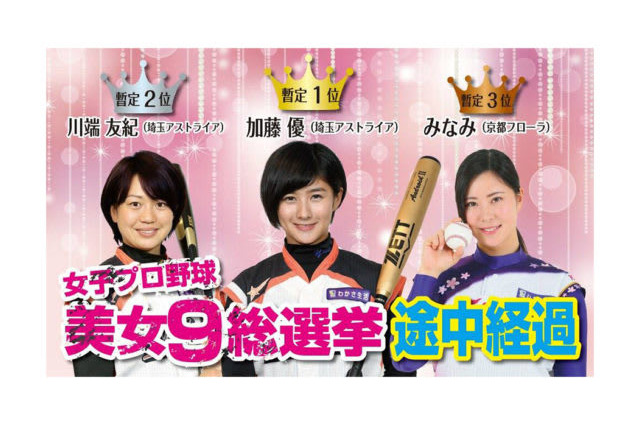 女子プロ野球「美女9総選挙」、投票終了間近で“美人すぎる野球選手”が首位に 画像