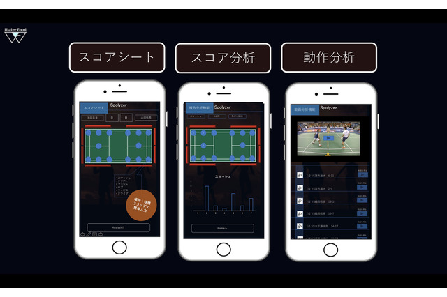 スポーツ分析システム「Spolyzer」がテニス、卓球、バドミントンVerβ版リリース 画像