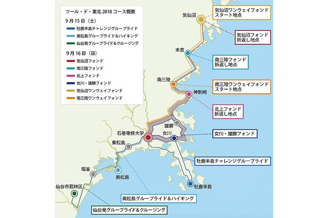 自転車イベント「ツール・ド・東北」がコースを新設し、計9コースで開催 画像