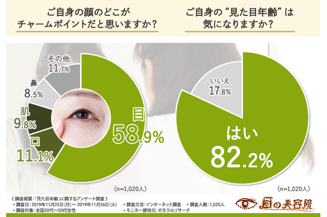 限界OLから抜け出したい!駆け込み週末美容グッズ 画像