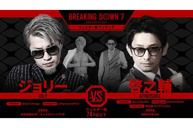 【BreakingDown7】「1分間の対策を考えちゃってる」啓之輔、戦い方の変化語る　ジョリーには“リベンジ”要求「次はなんでもありで」 画像