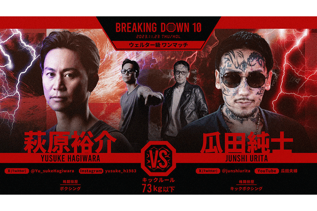 【BreakingDown10】萩原裕介が瓜田純士を“17秒殺” 右カウンター一閃「何かに挑戦したいと思ってもらえたら」 画像