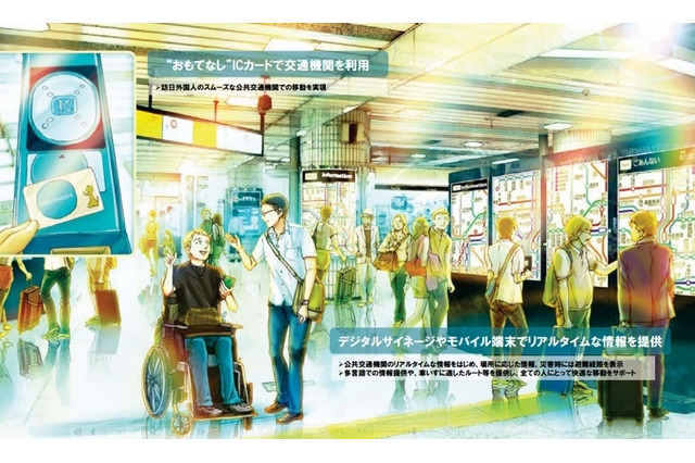 東京オリンピック・パラリンピックの2020年、日本をICT化するアクションプランを総務省が発表 画像