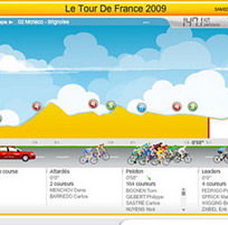 　ツール・ド・フランスの公式サイトで提供されるレース状況配信（テキストライブ）がさらに見やすくなった。同サイトは08年、630万ユニークユーザー数を集めたもので、プレスセンターで各国記者団に提供される情報が、インターネットによって全世界で確認できる。