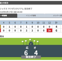 Copyright(C) 2016 STATS Japan Co.,Ltd.