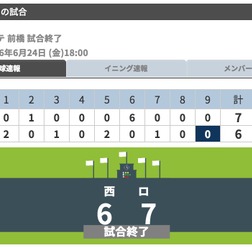 Copyright(C) 2016 STATS Japan Co.,Ltd.