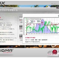 　SIGMA社のサイクルコンピューター、ROXシリーズ専用日本語サイトをアキ・コーポレーションが開設した。中身も全て日本語表記になっていて、非常に見やすく、FLUSH PLAYERにより画面上で操作ボタンをプッシュして実際の操作感が味わえるなど、楽しいサイトに仕上げられ