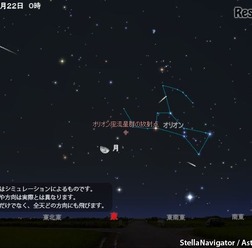 2016年10月22日0時の「オリオン座流星群」のシミュレーション　(c) アストロアーツ