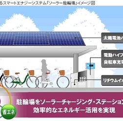 　三洋電機は創エネ（太陽電池）、蓄エネ（二次電池）、省エネ（業務用機器等）技術を融合したスマートエナジーシステムで、CO2排出量やランニングコストの大幅な削減を提案するエナジーソリューション事業を本格的に開始した。その取り組みの一つとして、2010年春、東