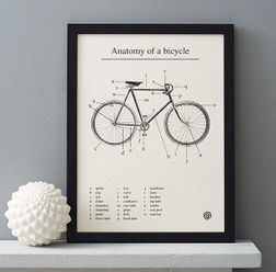 自転車の基本が描かれているシャレた一枚