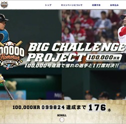 日本プロ野球ホームラン数通算10万号へのカウントダウン開始…選手との対決企画実施