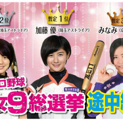 女子プロ野球リーグ実施の「美女9総選挙」では現時点で加藤優が首位【写真提供：日本女子プロ野球リーグ】