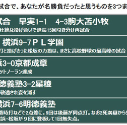 夏の甲子園平成の名勝負は「2006年早実vs駒大苫小牧」…夏の甲子園に関するアンケート調査