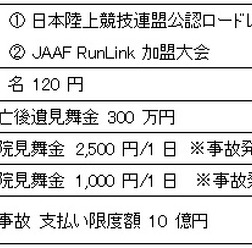 日本陸連が提供するランナー向け保険が補償範囲を拡大