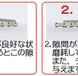 　コネックスリンクでおなじみのワイパーマンチェーンが、対象のチェーンを購入した人にもれなくチェーンの伸びを計測する 「チェーンウェアインジケーター」をプレゼント。チェーン1本につき1個がついてくる。プレゼント品がなくなり次第キャンペーン終了となる。