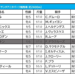 【BCターフ／馬単4点】オーギュストロダンに死角なし　人気の一角・世界ランク2位に“消し”ジャッジ