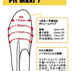 　アメアスポーツジャパンはマビックシューズの2013年モデルとして、幅広な日本人に合わせた足型「フィットマキシ」を使用したシューズを発売する。デザイン、機能、そして快適性に定評のあるサイクリングシューズ。