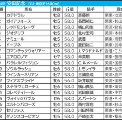 【安田記念／前日オッズ】1＋2人気のワンツー決着は0回……単勝7.0倍以上が8勝で“伏兵”大チャンス