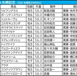 【札幌記念／枠順】“5人気以内でも苦戦”ステレンボッシュが「馬券内率5.6％」の不振枠　連対率5割超の軸候補は