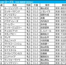 【ローズS／枠順】パラディレーヌに“連対率41.7％”　外枠優勢も人気サイドは取りこぼし多数……一発を秘める伏兵は