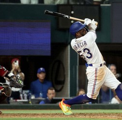 【MLB】レンジャーズから“リストラ”された元G戦士 外野手補強を目指すドジャースは獲得に動くべきか……地元メディアが考察