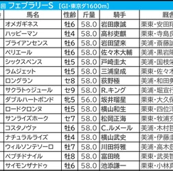 【フェブラリーS／枠順】5人気以内×真ん中枠が「馬券内率72.7％」の安定感　伏兵は“5枠まで”が好走ライン