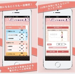 リブラプラスは、MDジャパンと共同で2月19日、iPhone向けアプリ『Dr.Kのカラダ年齢診断』の配信をAppStoreにて開始した。