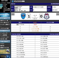 横浜FCホームページに2015年開幕戦の試合結果が公開された。スターティングメンバーにカズの名前がある。（スクリーンショット）