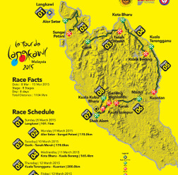 2015年ツール・ド・ランカウィ、変更前のコース図